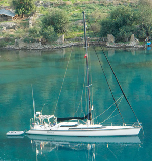yachtcharter budget sailing